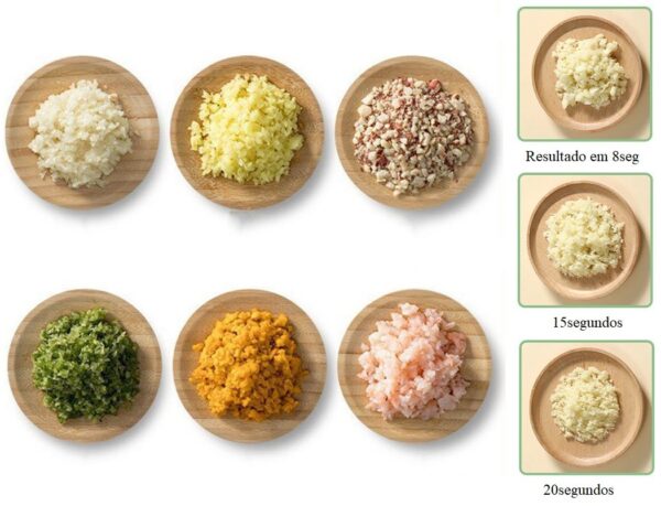 Cortador Triturador Elétrico Multifuncional Para Vegetais E Carnes Aço Inoxidável - Imagem 3